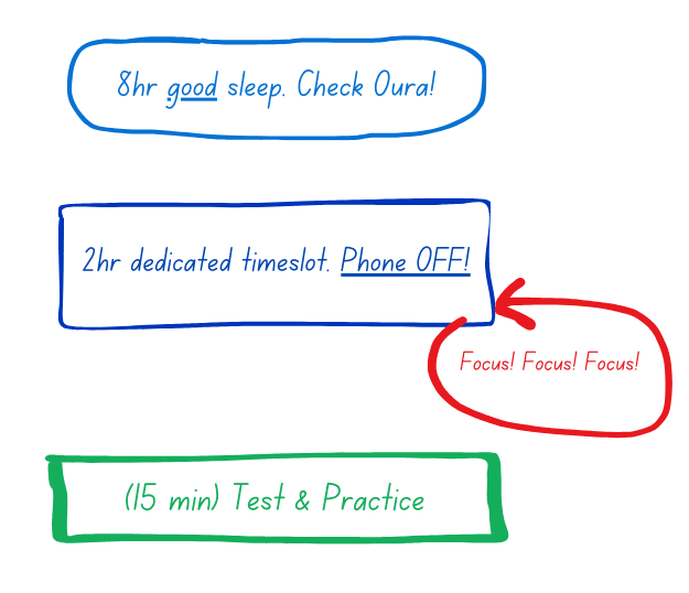 Sleep, dedicate time for study, focus and test yourself